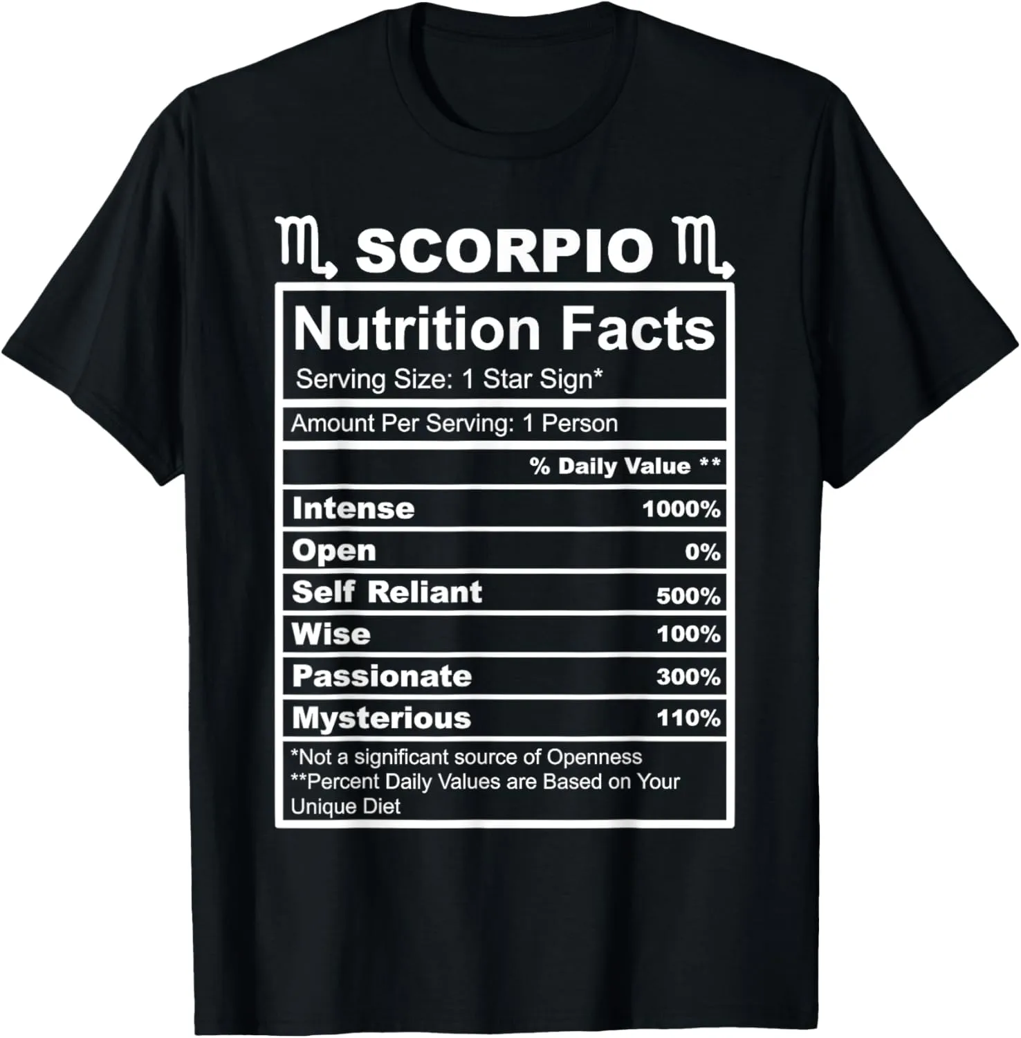 Horoscope Zodiac Sign Astrology Nutrition Facts Scorpio T-Shirt